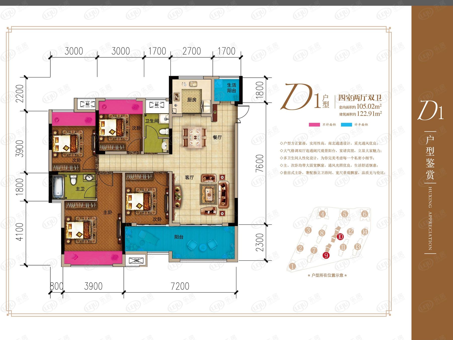 协信天骄星城洋房d1户型户型图