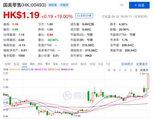 解密国美联手京东、拼多多背后：商战的本质是匹配资源