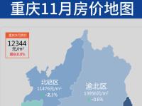 房价地图|11月重庆主城有六区房价下跌 仅三区房价上涨