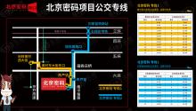 北京城建·北京密码位置交通图